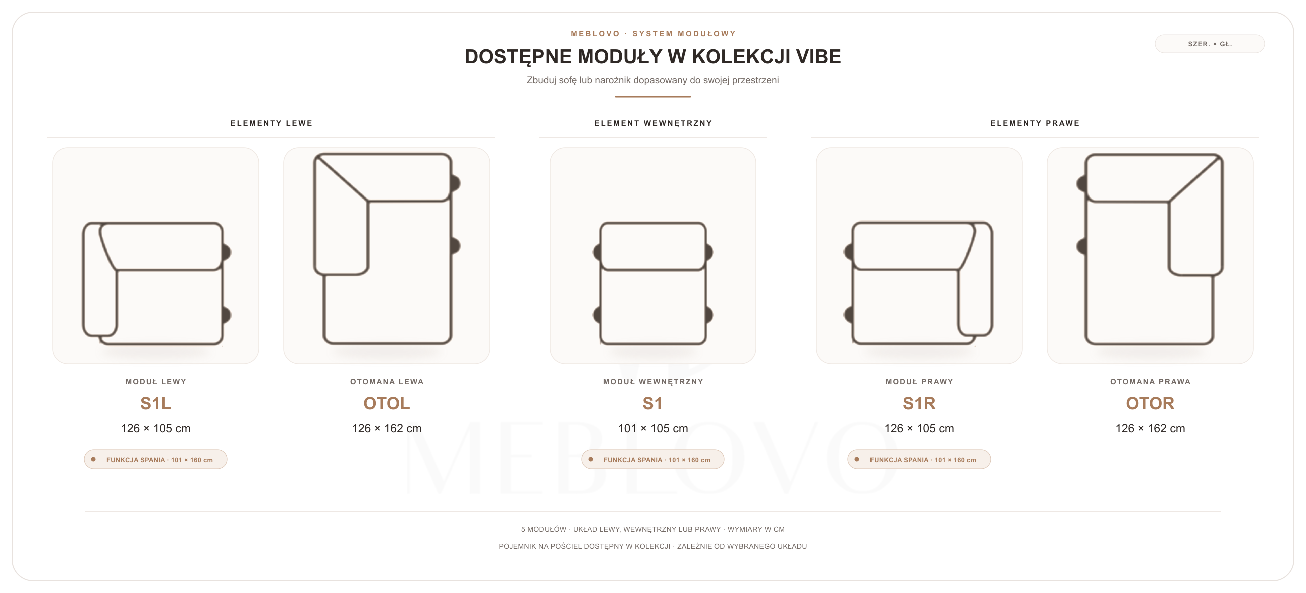 Moduły kolekcji Vibe z oznaczeniami i wymiarami
